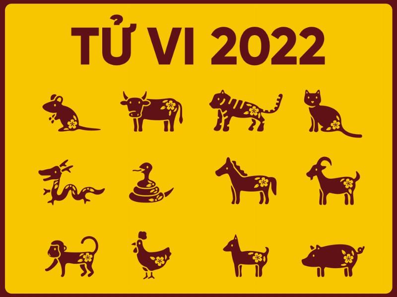 Tu vi tuoi Binh Thin nam 2022 nam mang tong quan van trinh su nghiep tai loc tinh duyen suc khoe